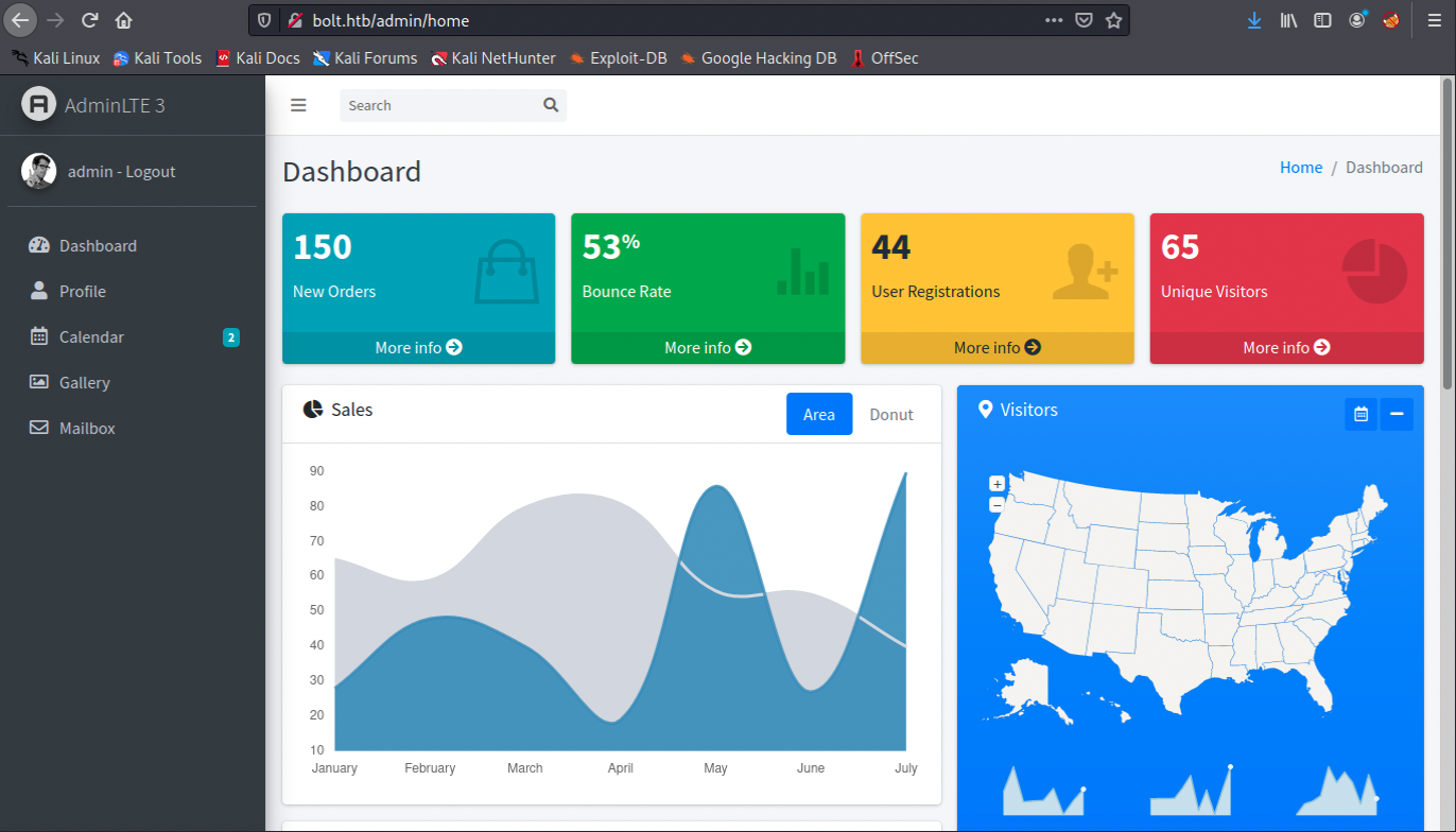 admin dashboard