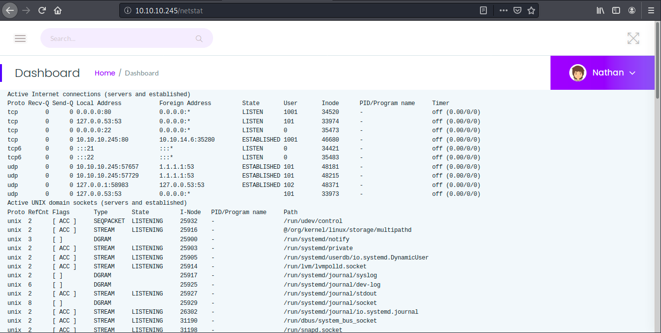 Network Status